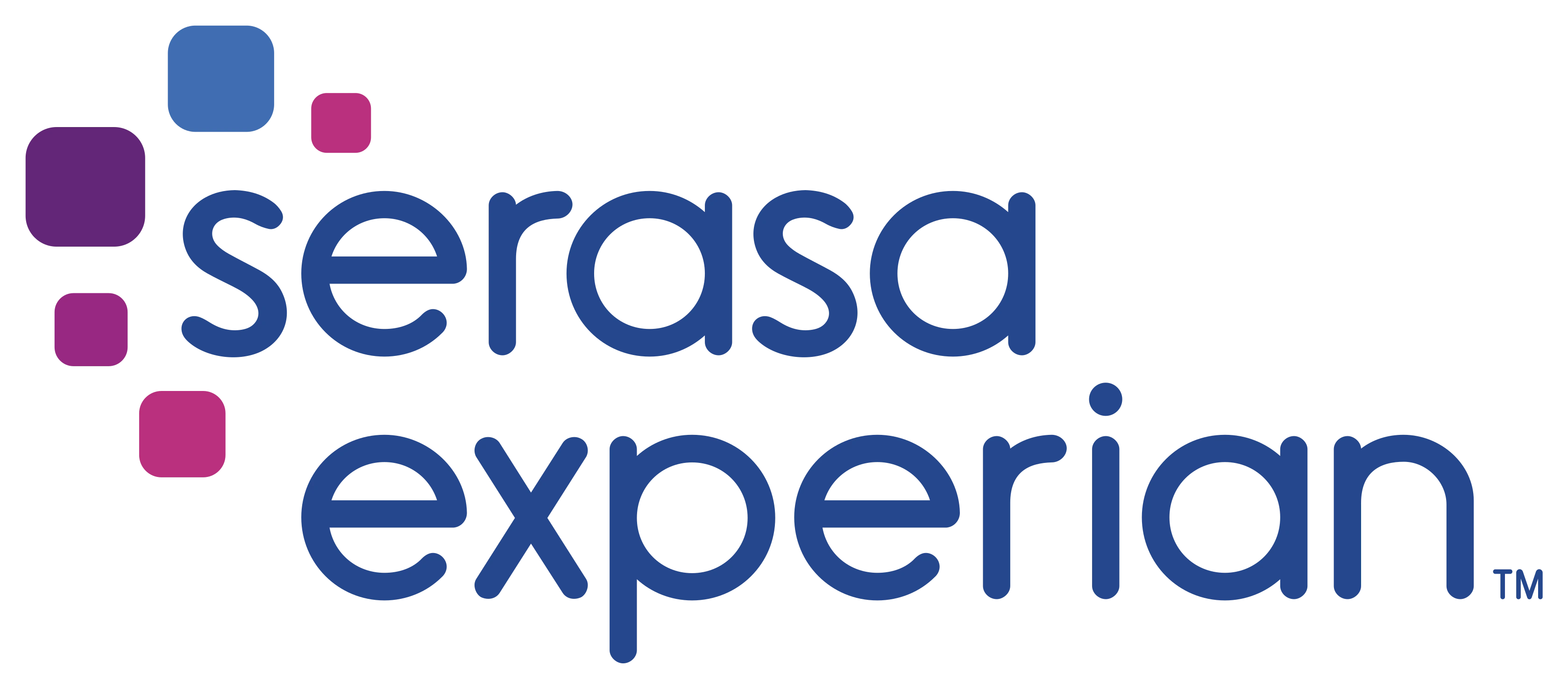 Serasa Experian